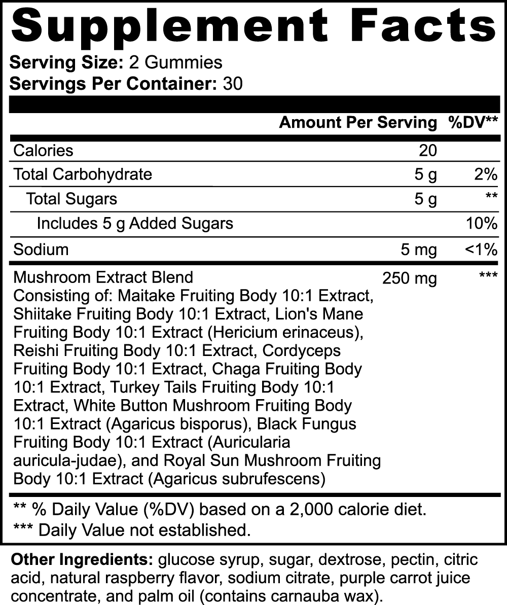 TAQA - Energy Gummies